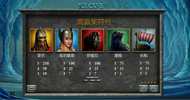 百搭符号特色游戏